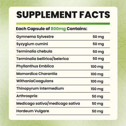 Insulux - Advanced Ayurvedic Formula for Blood Sugar Control. Best Results in Up to 80 Days
