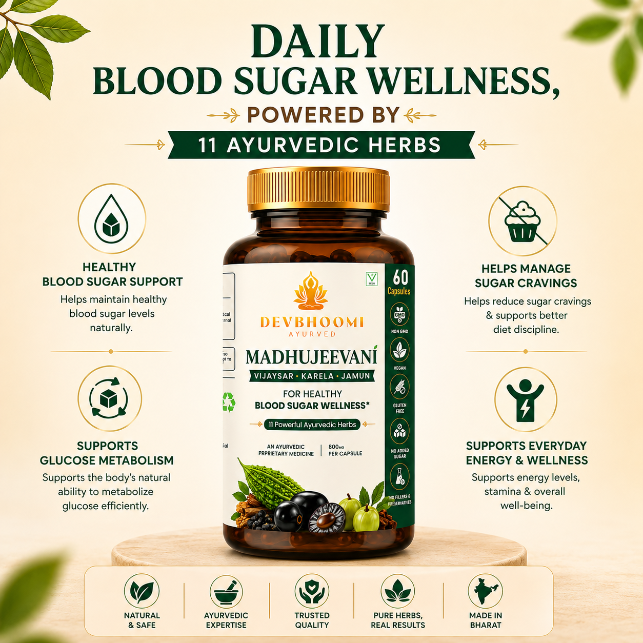 Madhujeevani Capsule